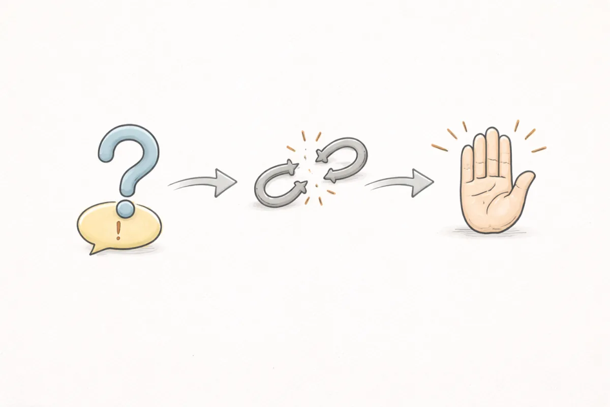 Illustration mit drei Symbolen für die häufigsten Gründe schwacher Conversion: Unklarheit, fehlendes Vertrauen, fehlende Handlungsaufforderung